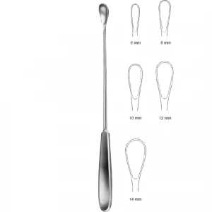 Chiureta uterina GOURDET, varf bont, L28cm,  D6mm