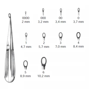 Chiureta osoasa SPRATT, L17cm,  D4.7mm (Fig 1)