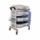 Carucior transport endoscoape 