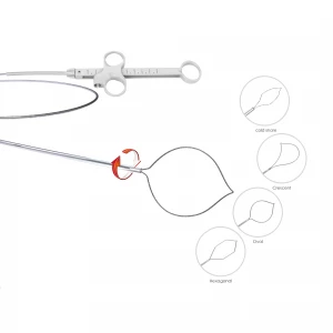 Ansa polipectomie, la cald, forma ovala, UF, rotatie sincrona, D2.3mm, L2300mm  latime bucla 20mm