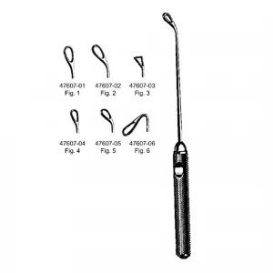 Chiureta antrala COAKLEY,  L17cm (Fig 1)