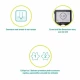 NERVESTIM PNS, neurostimulator cu cablu pentru stimulare ace-catetere 
