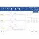 Examinare făcută cu Electroencefalograf BE PLUS PRO STANDARD, 26 canale, conexiune Wi-Fi 
