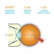 Lentila GONIO G-6 VOLK, fara flansa, maner 2 in 1 