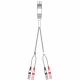 STIM2GO cablu de stimulare cu 2 canale 