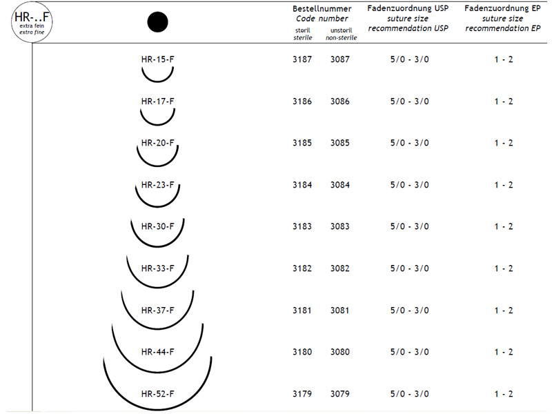 Ac chirurgical, 1/2 rotund, extra fin  HR-37-Fmm, set 12buc