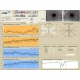 Examinare făcută cu Sistem eVNG+eHIT (Videonistagmograf cu Head Impulse Test) 