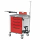 Carucior ATI multifunctional 