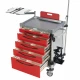 Carucior ATI multifunctional 