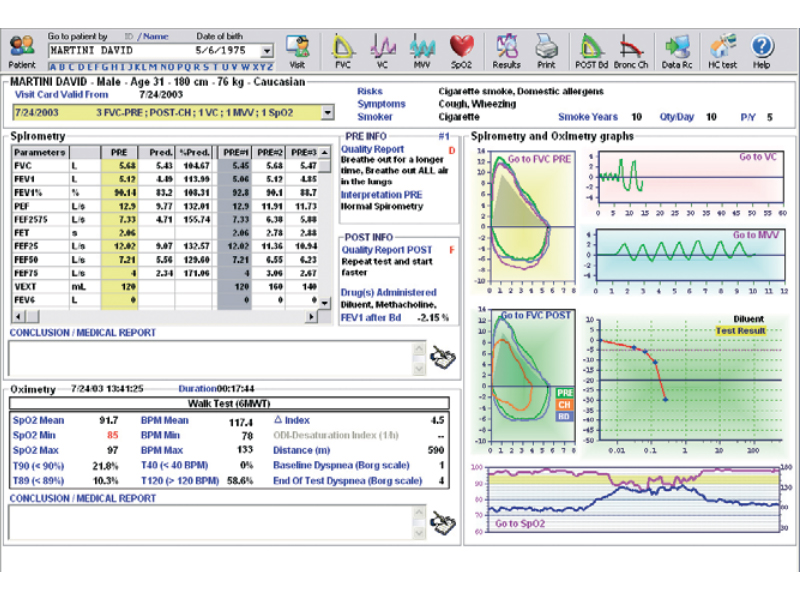 Spirometru MINISPIR NEW cu turbina reutilizabila 
