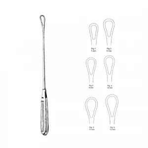 Chiureta uterina THOMAS, varf bont, L28cm,  D7mm (Fig 1)